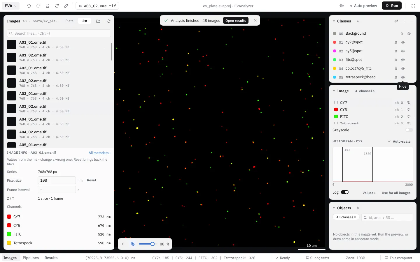 Analysis finished · 48 images, with Open results, over the image