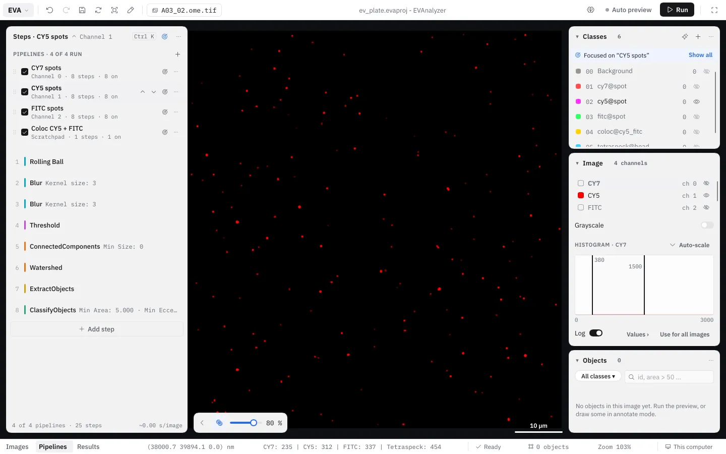 A pipeline focused: the "Focused on …" banner above the classes, only its channel visible
