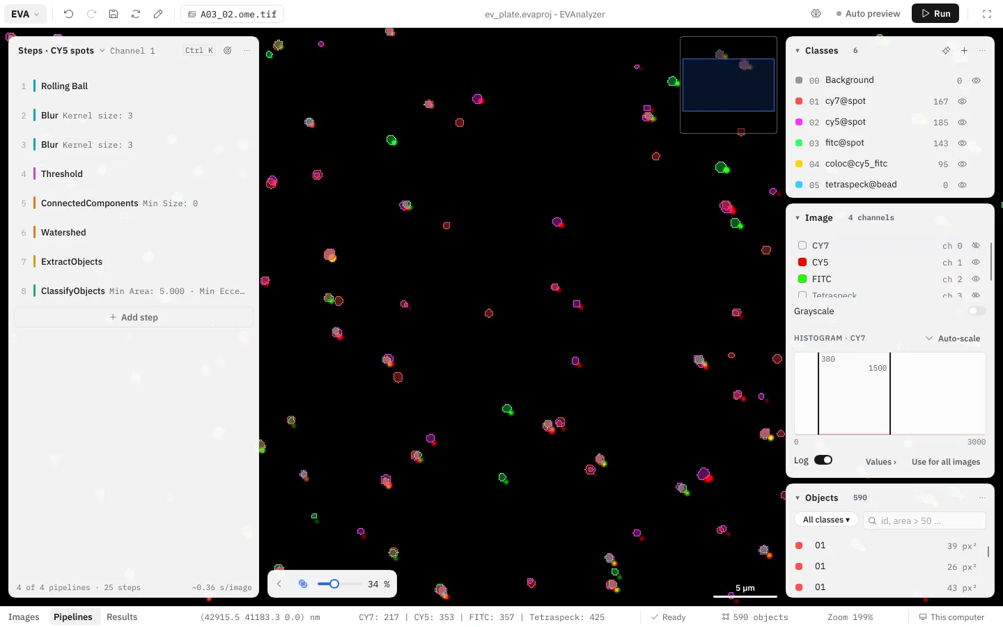 Top bar, steps panel on the left, Classes / Objects / Image panels on the right, the bottom bar with Images · Pipelines · Results. Light colors